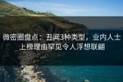 微密圈盘点：丑闻3种类型，业内人士上榜理由罕见令人浮想联翩